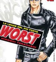 Worst 12